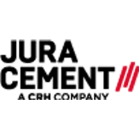 Jura Materials